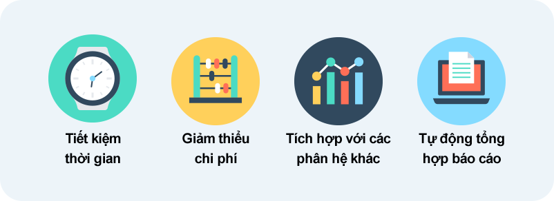 Lợi ích khi sử dụng phần mềm quản lý tính lương ERP Phần mềm tính lương giúp daonh nghiệp tiết kiệm thời gian, chi phí , trích xuất báo cáo tự động và liên kết dữ liệu